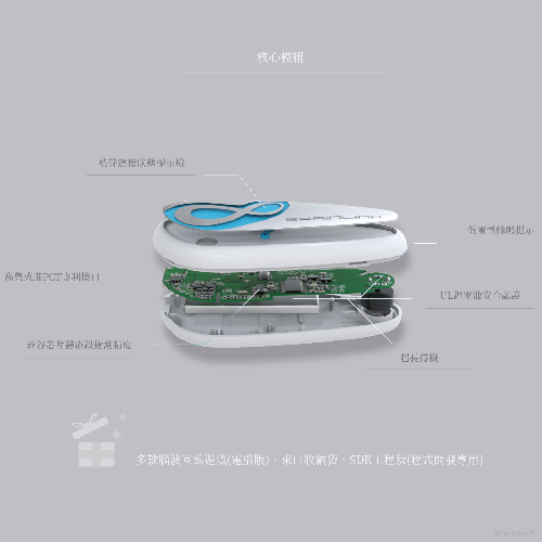 Brainlink动态脑波仪-50Hz