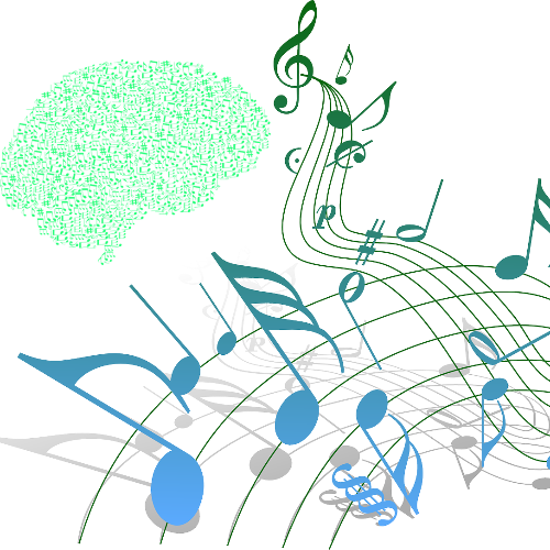 「元神音」双人脑波生成音乐(已获美国、台湾、大陆发明专利)