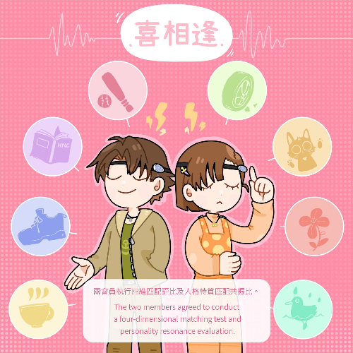 「惜因缘」HyLoveclub 脑波多媒体社交平台(开发中即将上线)